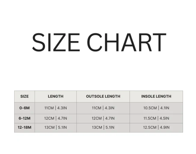 Zazoos™ – First Steps Collection